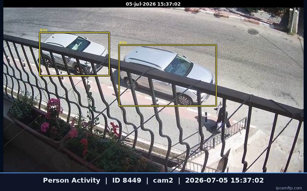 Detected CCTV AI event