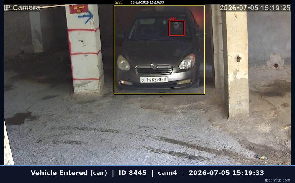 Detected CCTV AI event