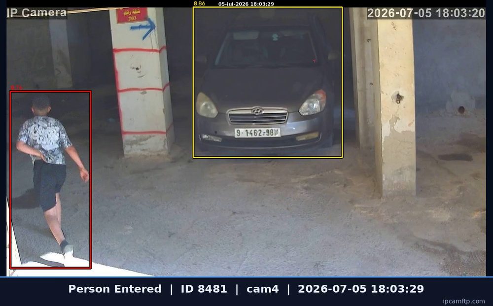 Detected CCTV AI event